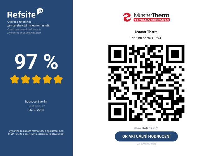 Master Therm: The Red Ferrari in the Basement